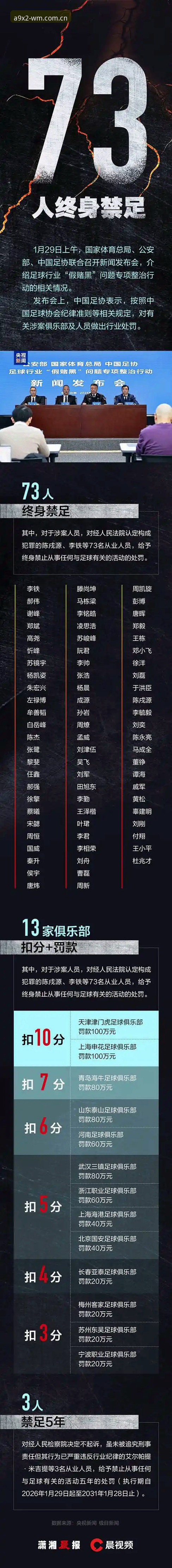 足协第三批禁足名单震撼发布，完美体育如何解读这场行业变革？